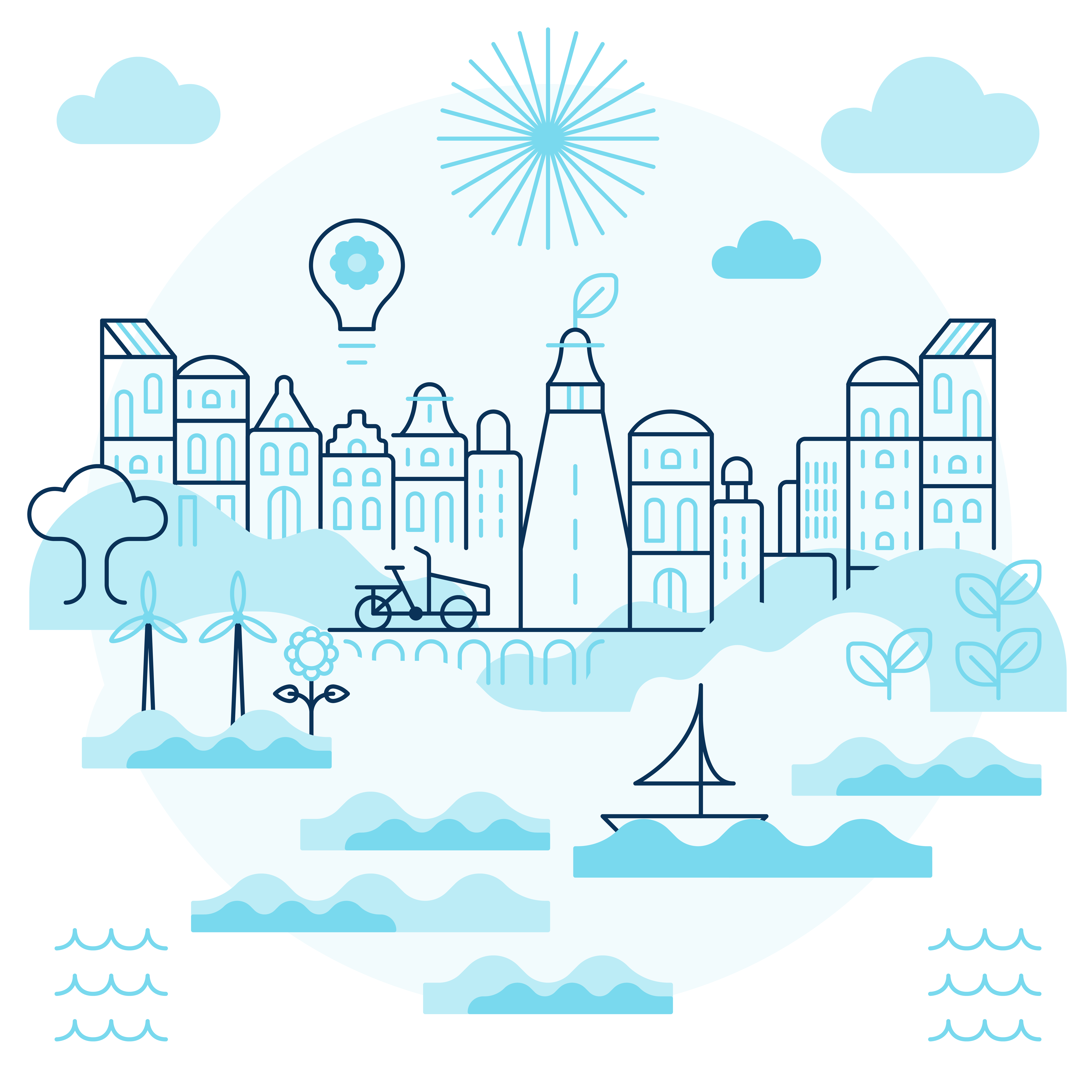 Re-Value (Avrupa K─▒y─▒ ┼Şehirlerinde Kentsel Kalite ve ─░klim Tarafs─▒zl─▒─ş─▒na Yeniden De─şer Vermek) Projesi